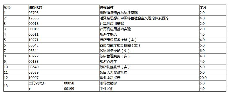 浙江商业职业技术学院.png